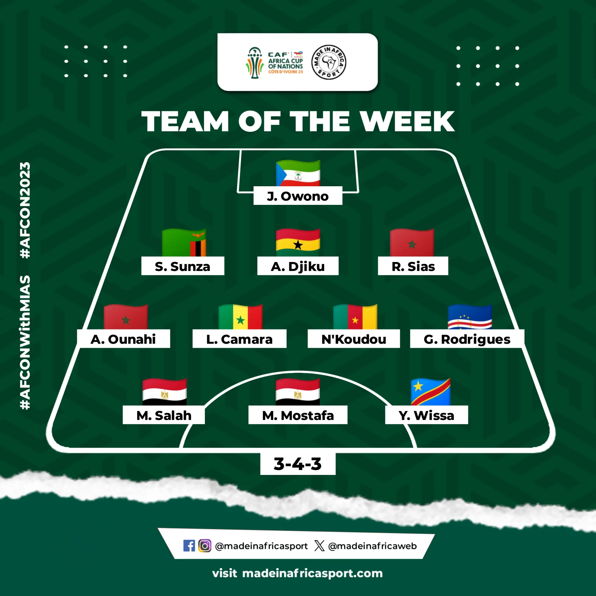 Afcon 2023 Matchday 1 Totw: Camara, Ounahi Shines Bright As Top Performers 1 20240118 125924