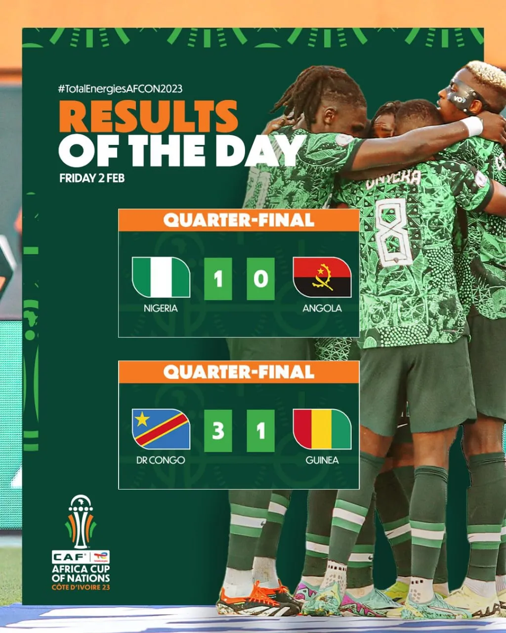 Afcon 2023 Day 17 Reviews: Desabre, Peseiro Guide Leopards, Super Eagles To Semifinals In Cote D’ivoire 2 Whatsapp Image 2024 02 03 At 10.19.19 62949B55