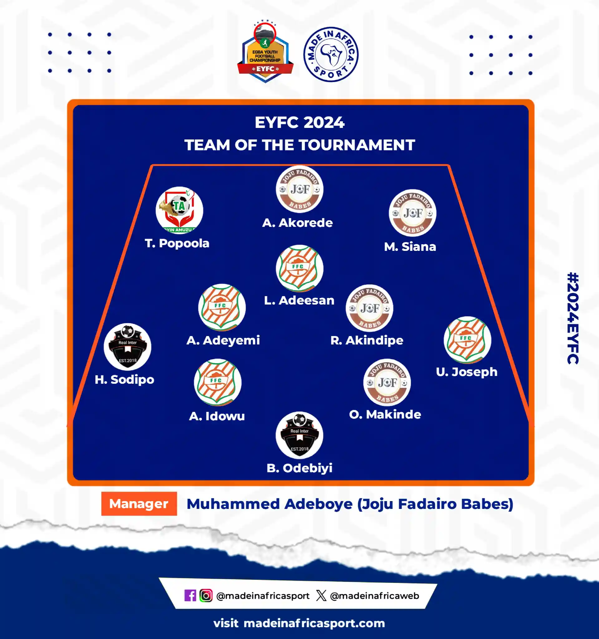 Favour'S Defensive Strength Key To Victory As Record-Breaking Toyosi Popoola Leads Eyfc 2024 Best Xi 1 Made In Africa Sport'S 2024 Egba Youth Football Championship Team Of The Tournament
