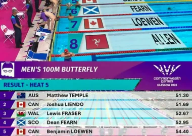 Opute Ebingha Miss Swimming Semifinals As Nigeria Faces Early Setback In Glasgow
