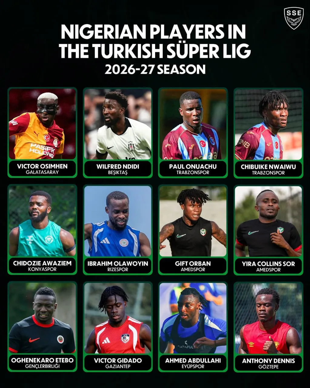 12 Nigerians Set For Turkish Super Lig