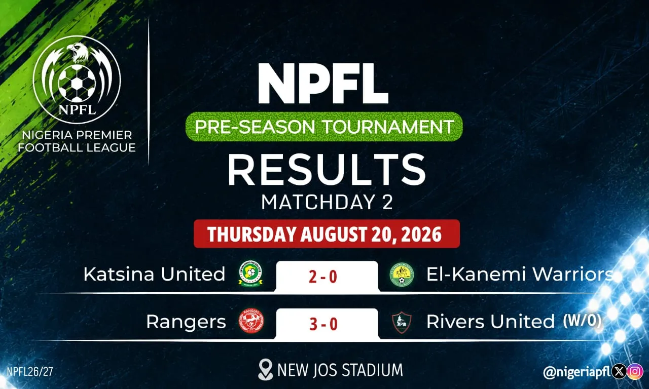 Npfl Super Six Katsina United Make Their Mark On Matchday Two